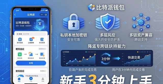 比特派钱包下载：投资工具多好用？优势在哪