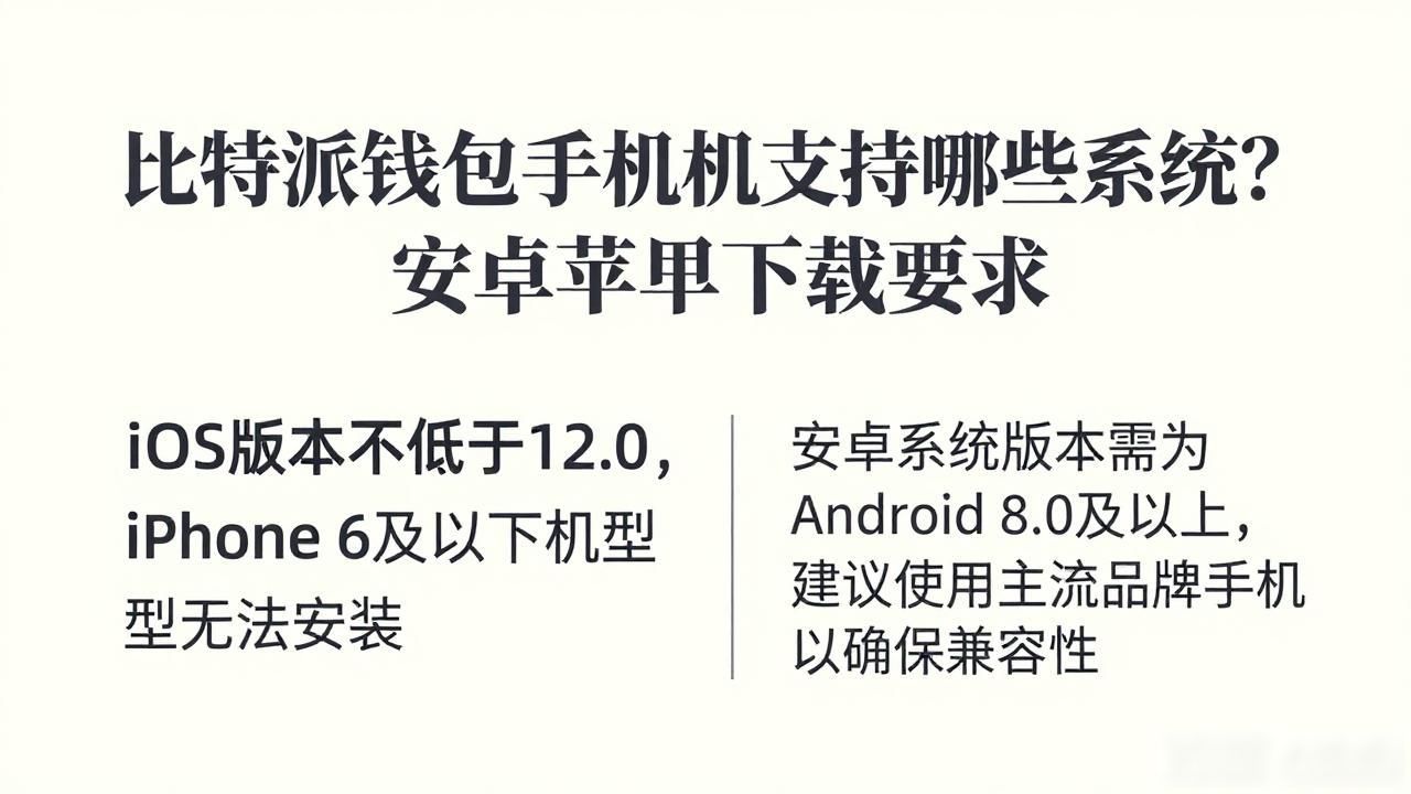 比特派钱包手机版支持哪些系统？安卓苹果下载要求