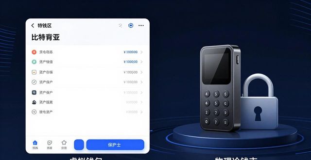 比特派钱包和冷钱包怎么选？两种方案对比