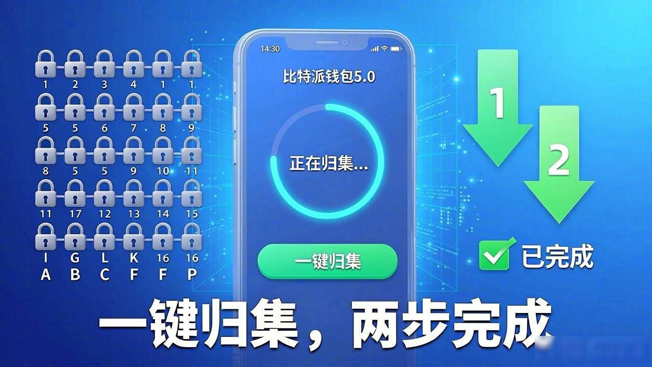 比特派钱包5.0官方下载 市场核心竞争力详细分析