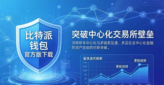 比特派钱包是冷钱包吗_比特派钱包app官方下载最新版本的市场能力与发展目标_比特派钱包是冷钱包还是热钱包