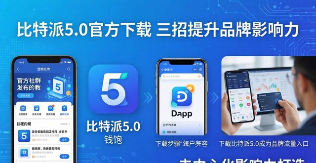 比特派5.0官方下载 三招提升品牌影响力