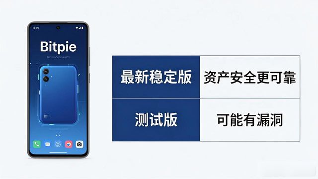安卓手机装Bitpie该选哪个版本