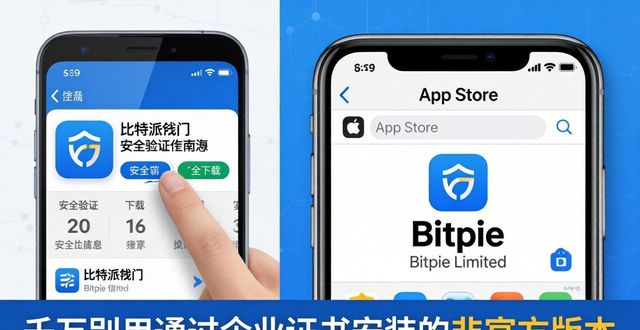 bitpay钱包安全吗_如何安全下载比特派钱包app,保护你的数字资产安全_比特派钱包安全性