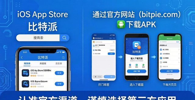 比特派钱包下载中文版_比特派钱包下载地址_各大平台的比特派钱包下载链接