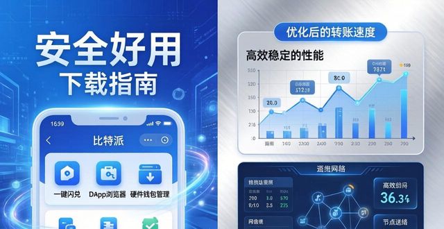 比特派安卓下载版安装_比特派安卓版下载_比特派安卓下载版官网