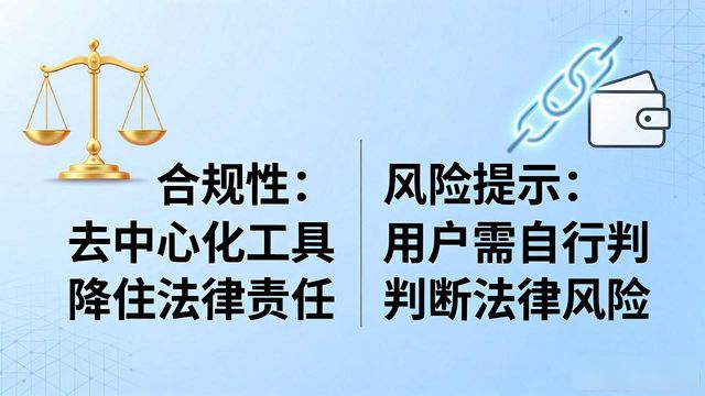 比特派钱包协议怎么看？合规不安全要注意