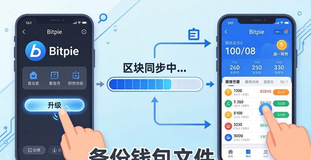 数据迁移版本_从旧版迁移到Bitpie最新版本的步骤_迁移系统的软件有哪些