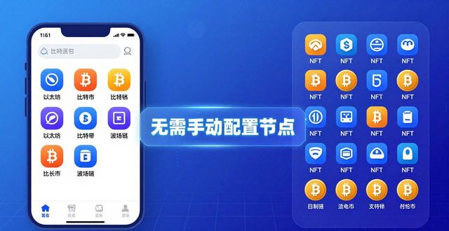 为什么选比特派钱包？添加钱包的安全首选
