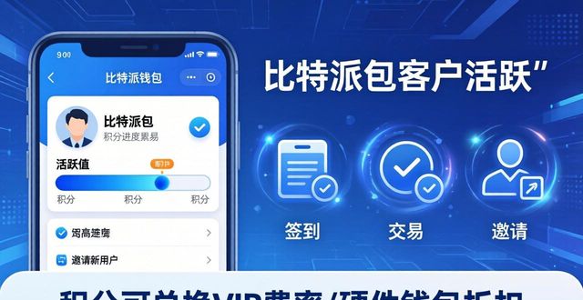 比特派钱包官方版下载后，保持客户活跃的3招