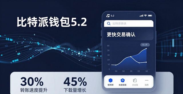 比特派钱包5.2下载前景如何？三个关键看点