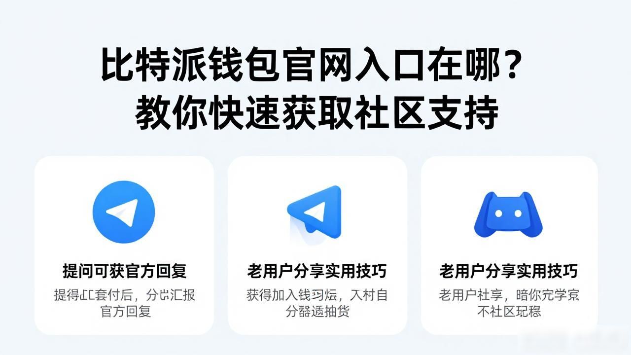 比特派钱包官网入口在哪？教你快速获取社区支持