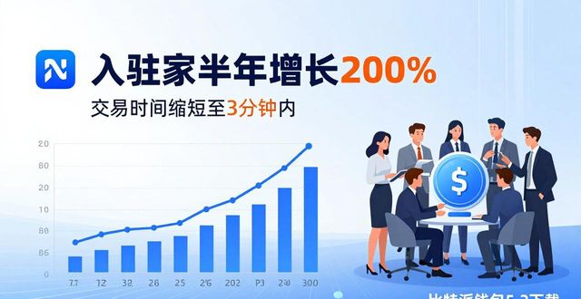 比特派钱包5.2下载：协作共赢推动生态发展