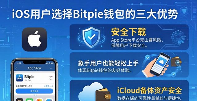 iOS选Bitpie钱包的三大理由