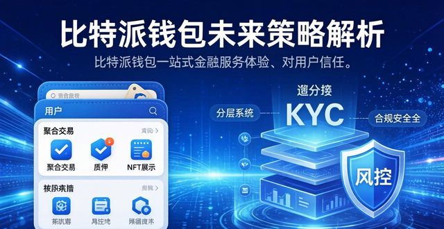 比特派钱包未来怎么走？三大策略解析
