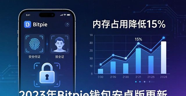 2023年Bitpie钱包安卓版更新日志 附下载方法