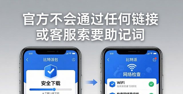 比特派钱包官方下载教程