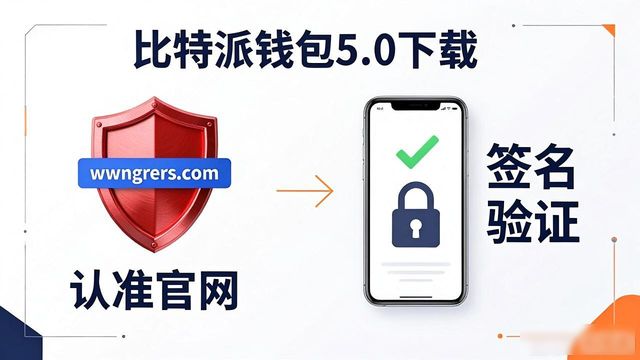 下载比特派钱包5.0必读：行政合规操作步骤