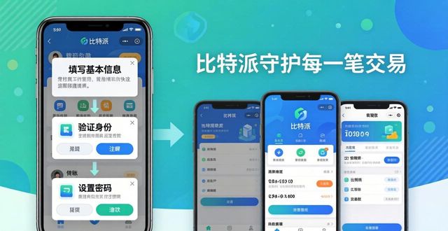 如何在比特派官方下载最新版中建设品牌形象？_比特派百科_比特派最新官方形象下载版安装