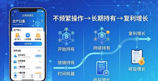 比特派钱包交易策略_积极策略与消极策略_比特派Bitpie使用教程：积极与消极交易策略