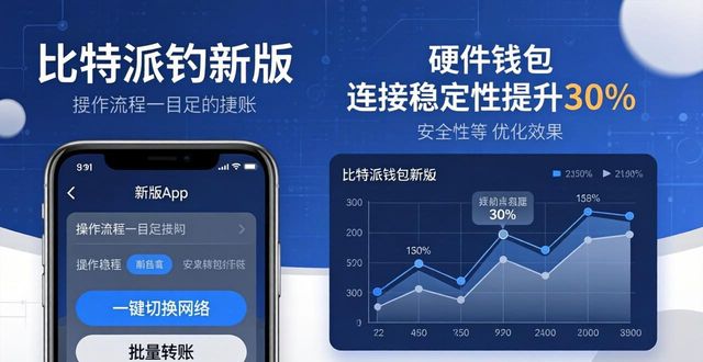 比特派钱包新版怎么下？市场动向与用户必看指南