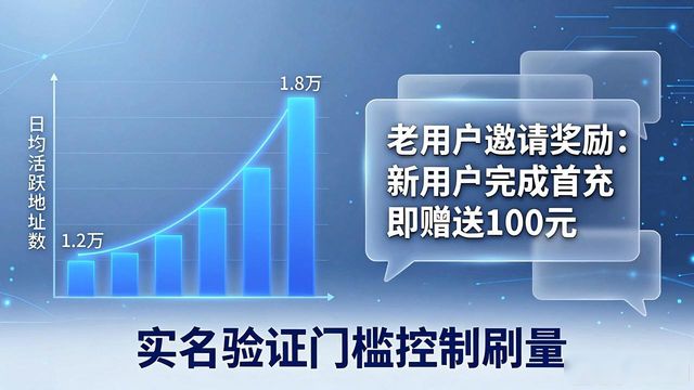 Bitpie钱包官网推广活动复盘：这些经验值得收藏
