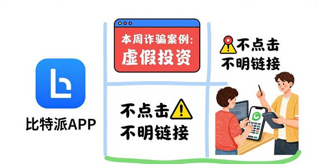 比特派钱包官方版下载后 这样做能持续做好用户安全知识教育