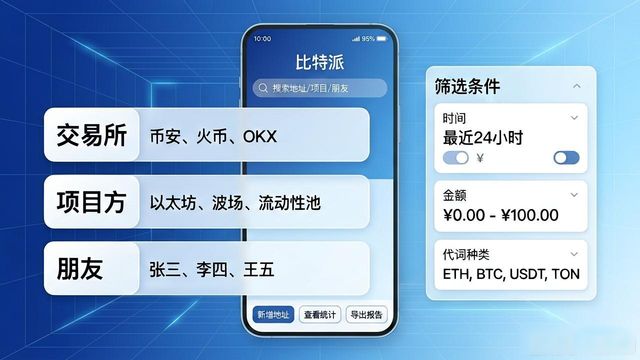 比特派Bitpie使用教程：数据收集与分析的优势_Bitpie数据收集_Bitpie链上分析