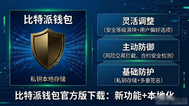 比特派钱包官方版下载：新功能+本地化，用着更顺手
