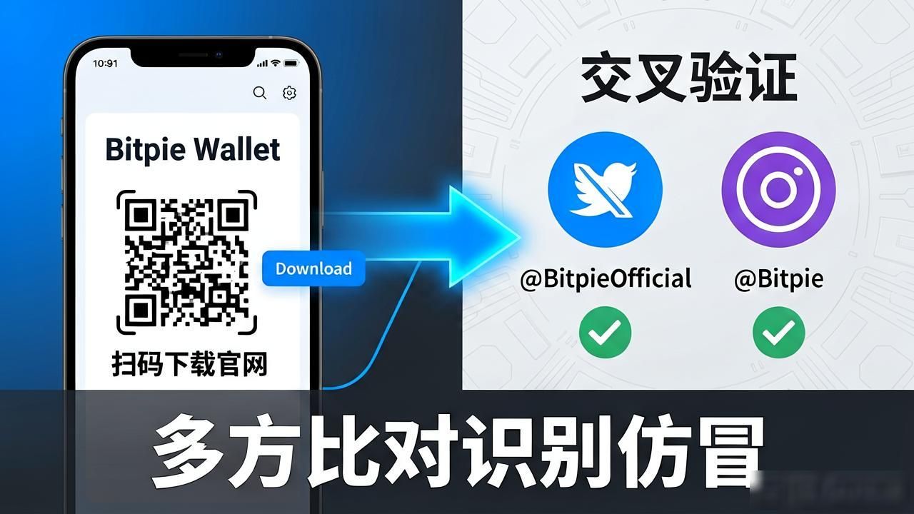 钓鱼网站识别方法_如何确保bitpie比特派钱包官网下载链接的安全性?_比特派官方钱包安全验证