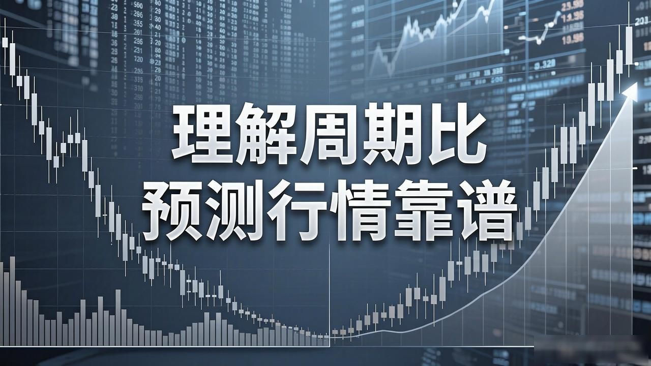 数字货币长期盈利_数字货币投资长期存活策略_仓位管理回撤控制
