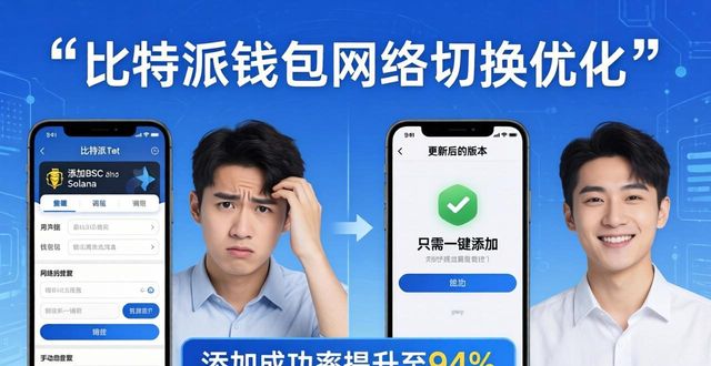 用户反馈多链自动识别_比特派钱包添加钱包的用户满意度调查_比特派钱包一键添加