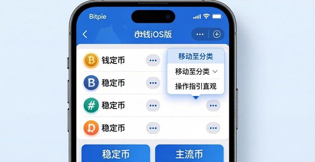 iOS设备上Bitpie钱包数字资产分类_如何在Bitpie钱包中创建资产分类(iOS用户)_Bitpie钱包管理页面创建数字资产分类