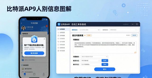 比特派下载后遇到问题怎么办？官方客服支持全解析