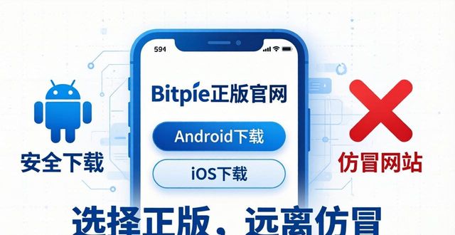 手动输入网址防钓鱼_Bitpie官网下载_bitpie官网下载正版的技巧与秘诀