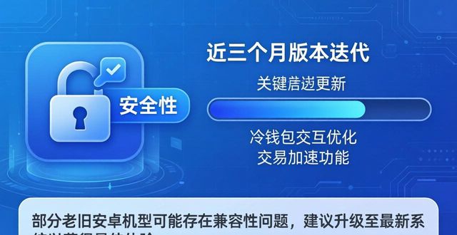 比特派安卓版下载的用户满意度与市场反馈_比特派安卓版下载评分_比特派助记词导入体验