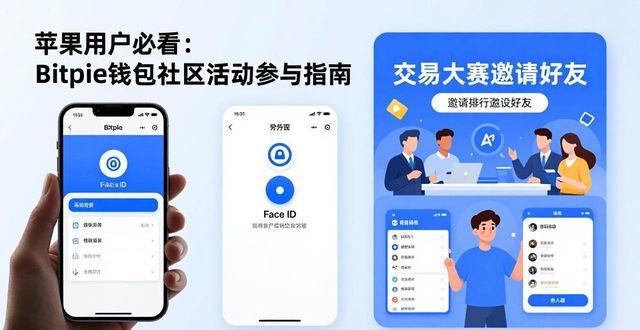 苹果用户必看：Bitpie钱包社区活动参与指南