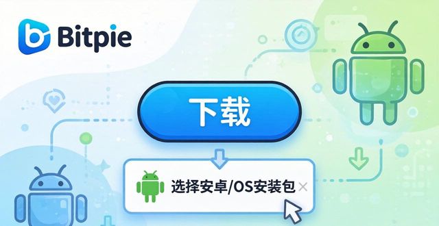 Bitpie官网下载 安全好用钱包教程