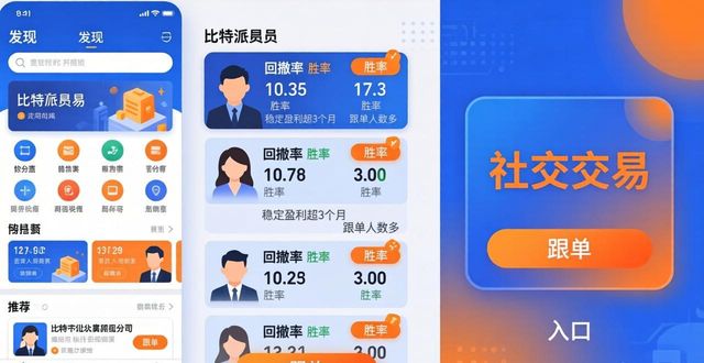 跟单交易员选择标准_比特派Bitpie使用教程：社交交易功能介绍_社交交易比特派跟单系统