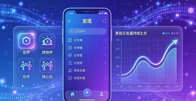 比特派下载后怎么找机会