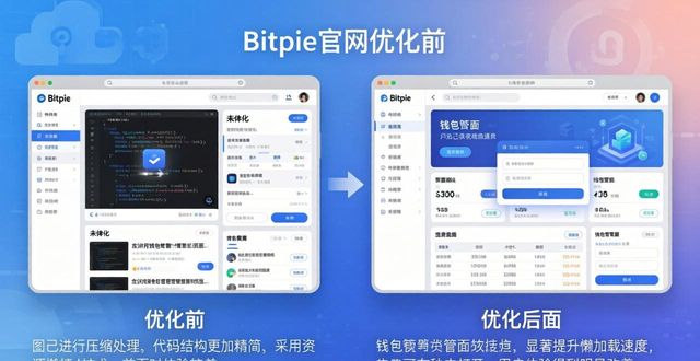 Bitpie钱包官网怎么用更顺手？优化体验这几点要改