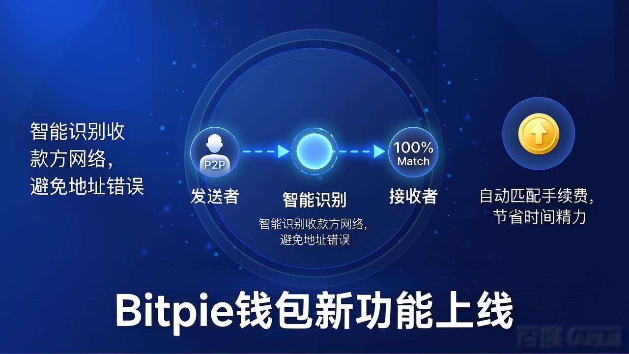 Bitpie钱包私钥本地加密存储_Bitpie最新钱包功能介绍：值得下载的理由_Bitpie钱包多链资产管理