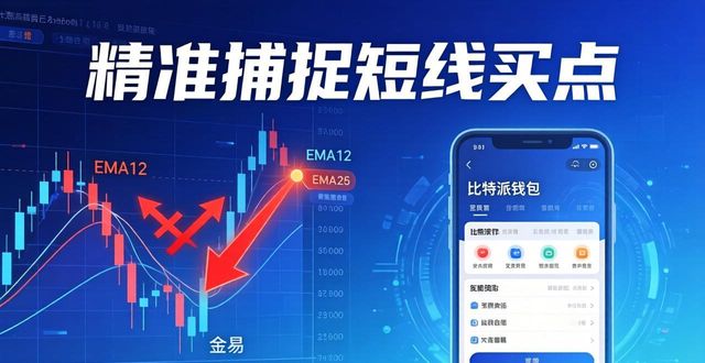 比特派钱包：投资策略与看线技巧全掌握