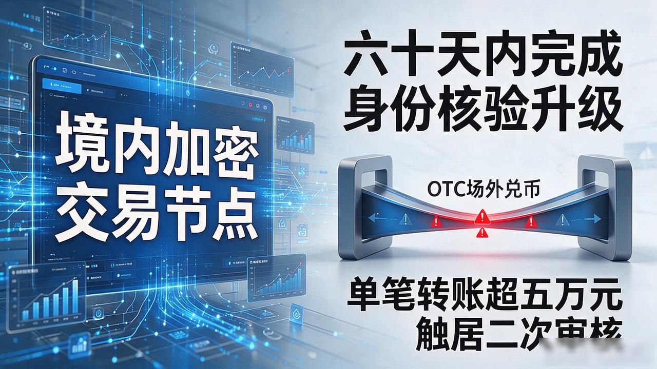 数字货币谢涛令_谢涛令对加密资产交易影响_境内虚拟资产身份核验新规