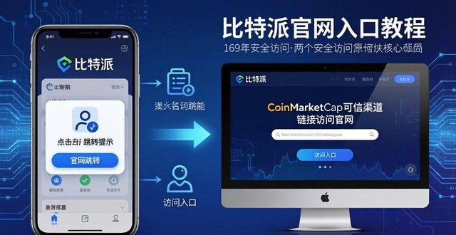 bitpie官网识别_钓鱼网站防范_如何快速进入比特派钱包官方网站？