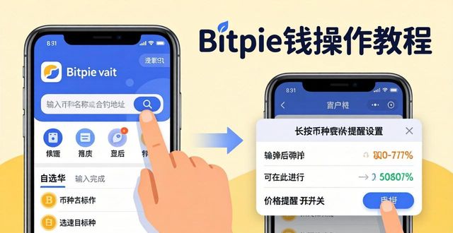 Bitpie钱包实时行情查询 简单几步掌握