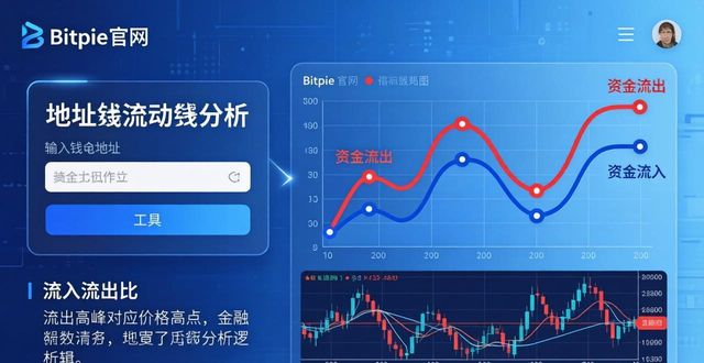 Bitpie官网资产流动分析操作指南