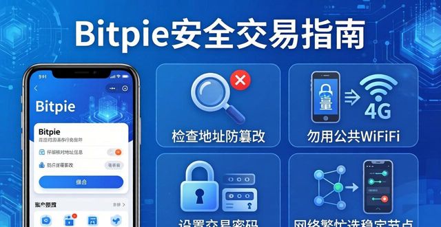 如何在bitpie比特派app中安全存储和交易数字资产？_数字资产安全 私钥自持 去中心化钱包