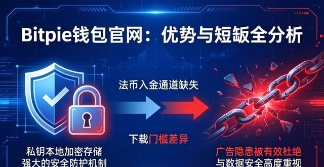 Bitpie钱包官网：优势与短板全分析