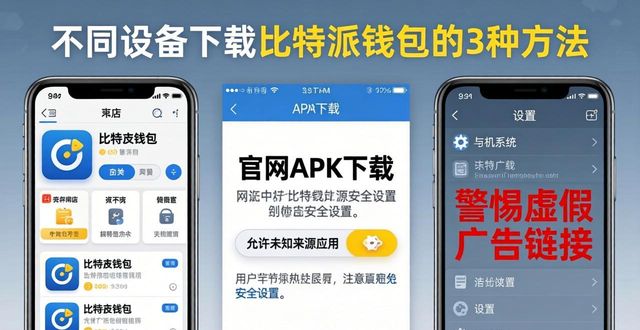 不同设备下载比特派钱包的3种方法